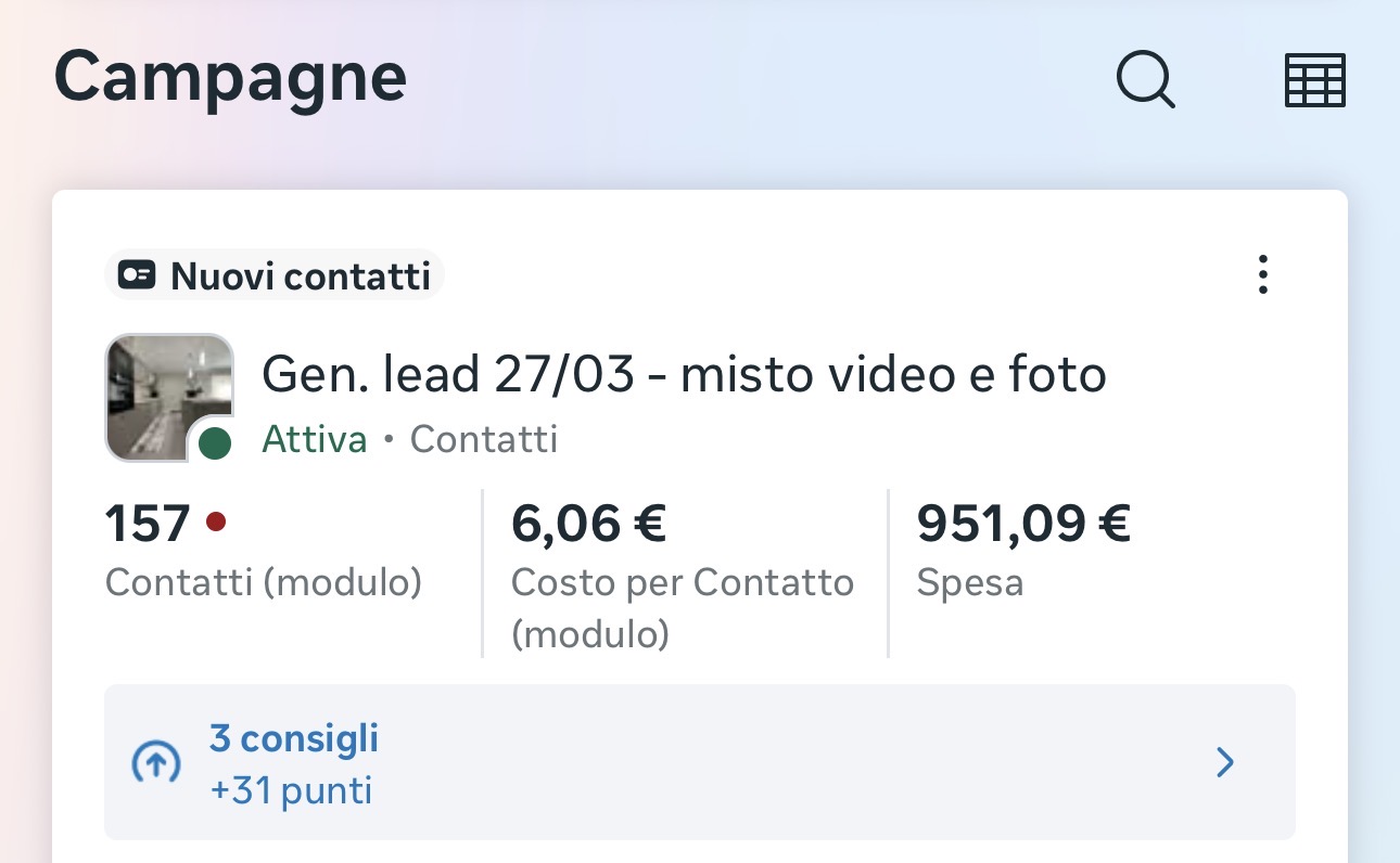Campagna Meta: 157 contatti a 6,06 euro